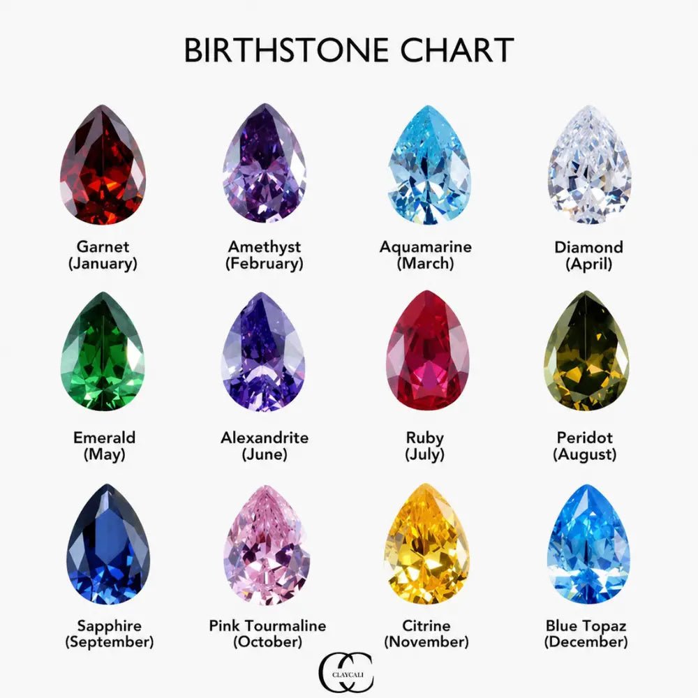 Signature Name And Birthstone Necklace - CLAYCALI