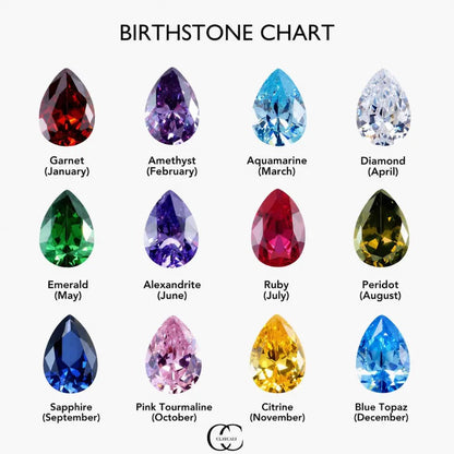 Signature Name And Birthstone Necklace - CLAYCALI